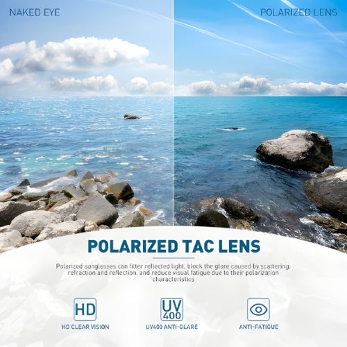Kapvoe High Quality Polarized Sunglasses - UV400